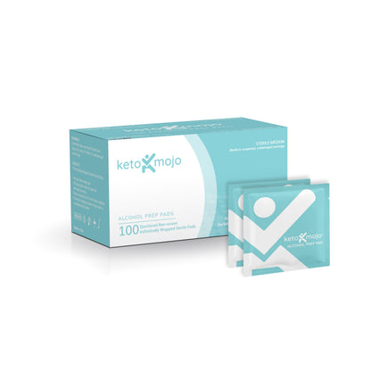 GK+ Testing Set